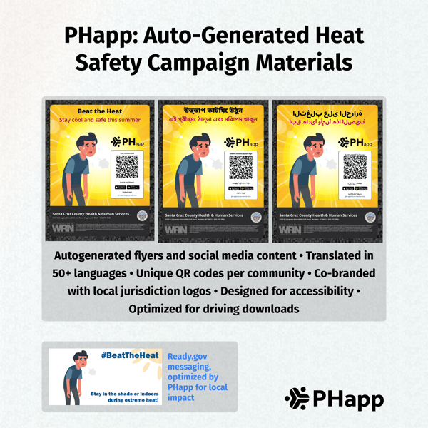 2025-07 PHapp NPM Heat