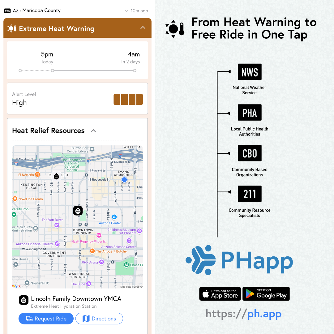 2025-04 PHapp Wehealth Heat Map 211 Ride