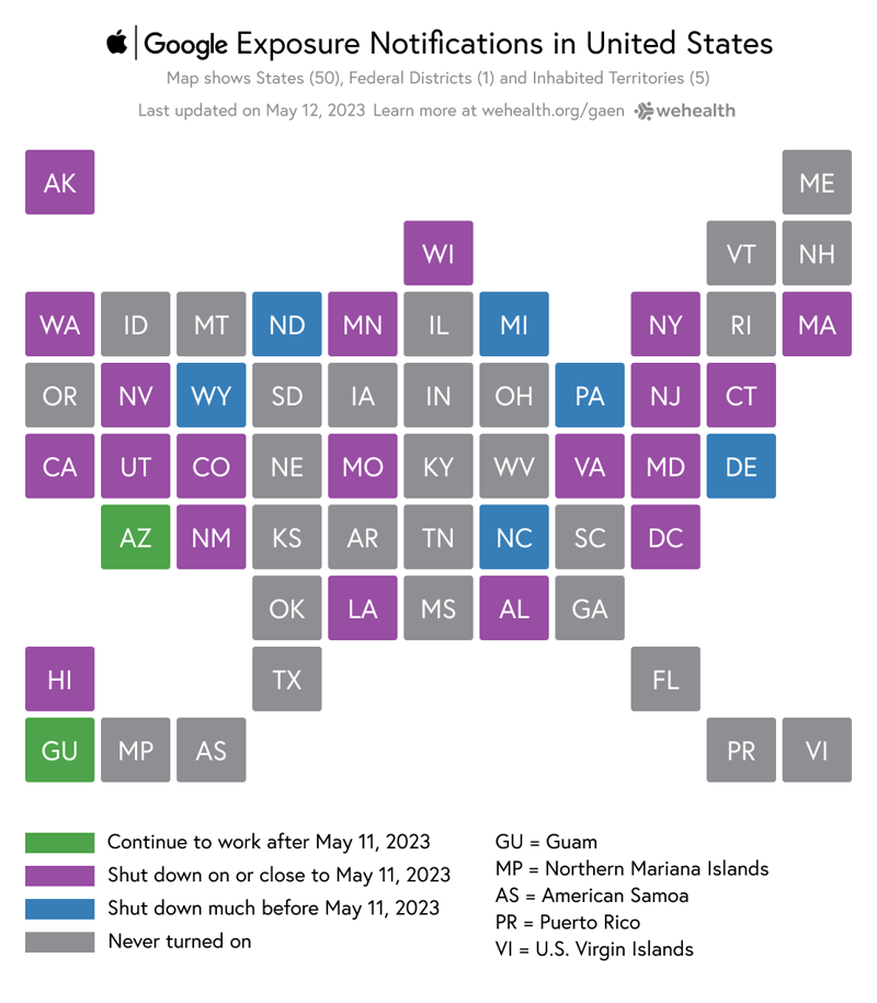 Exposure Notification Status United States